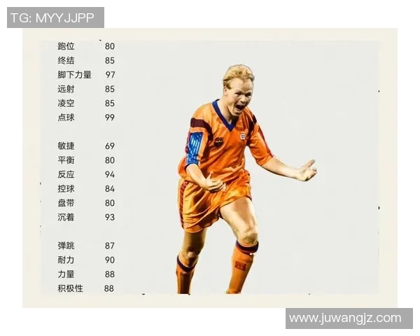 足球巨星转行当老板 探索他们在商业世界的成功之道